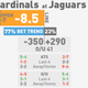 Illustration for article titled NFL Betting Lines, Visualized: Week 11 (Late Edition)